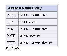 surface.jpg (11017 bytes)